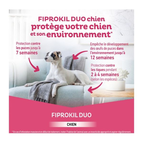 Clément Thékan Fiprokil Duo Chiens 2-10 kg (67 mg / 20 mg - 4 Pipettes)