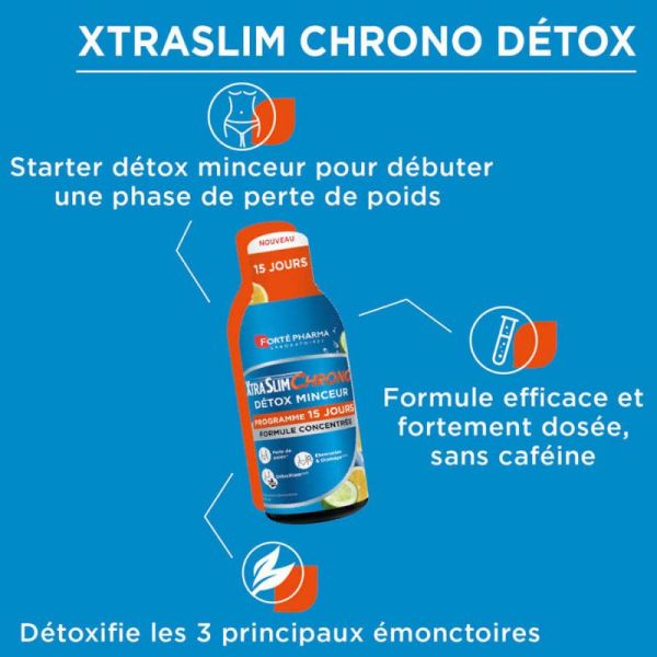 Forté Pharma XtraSlim Chrono Détox Minceur (450 ml)