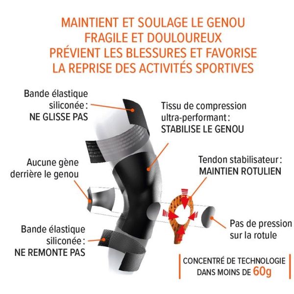 Epitact Physiostrap Genouillère Sport Epitheliumflex (Taille L)