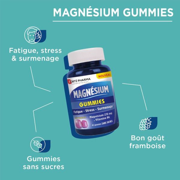 Forté Pharma Magnésium Gummies (45 gommes)