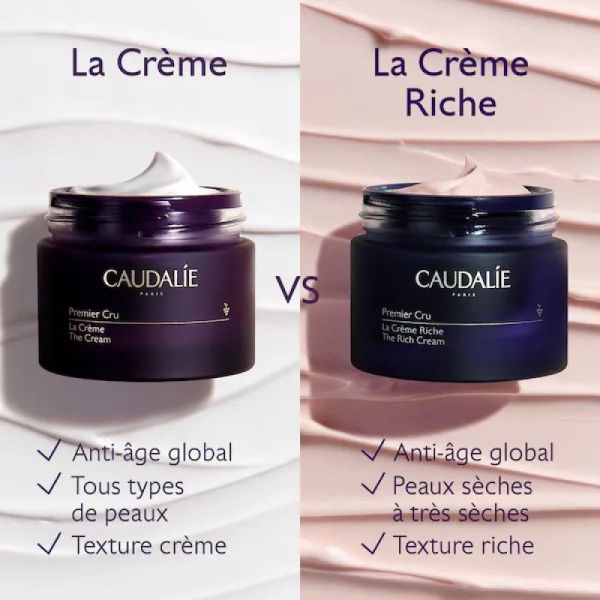 Caudalie Premier Cru Crème Riche Anti-Âge Global 50ml