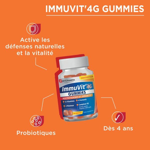 Forté Pharma ImmuVit' 4G Gummies (30 gommes)