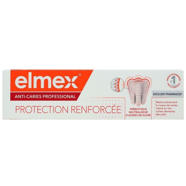 Elmex Dent Carie Pro    T 75Ml