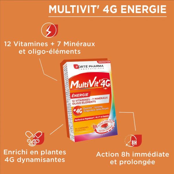 Forté Pharma MultiVit'4G Energie (30 comprimés)