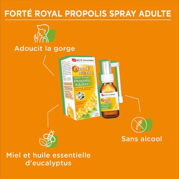 Forté Pharma Gorge Apaisée Spray (15 ml)